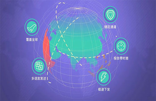 创瑞的短信验证码怎么样啊